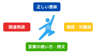 自己実現の欲求とは マズロー自身が語った特徴 意味 具体例を紹介 にっぽんマズロー探究部